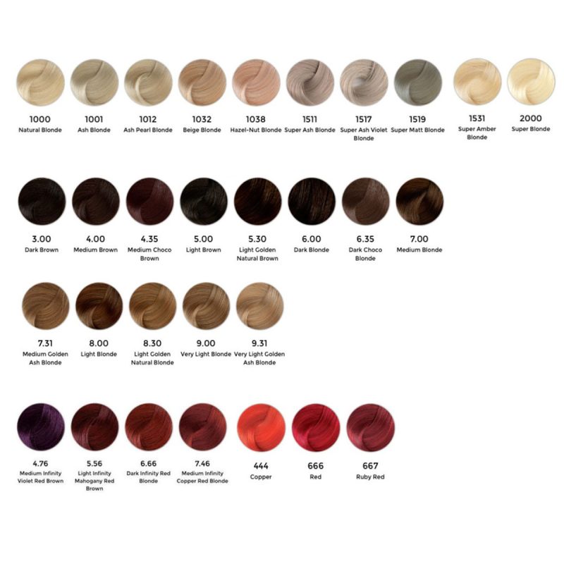Keune Tinta Color Стойкая краска для волос, 60 мл — изображение 3