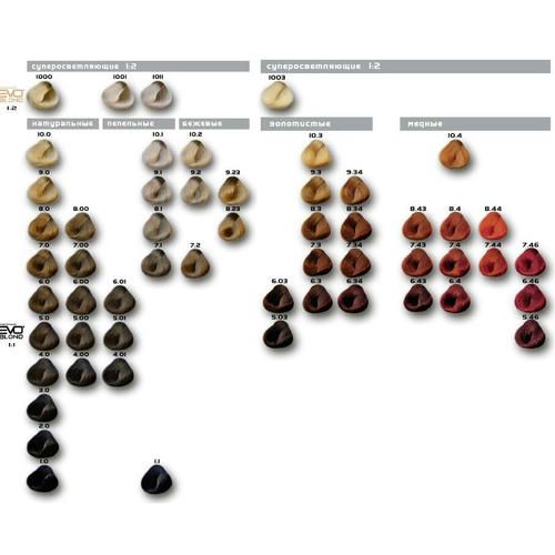 Краска Selective 100мл 8.34 светлый блондин золотисто-медный — изображение 3